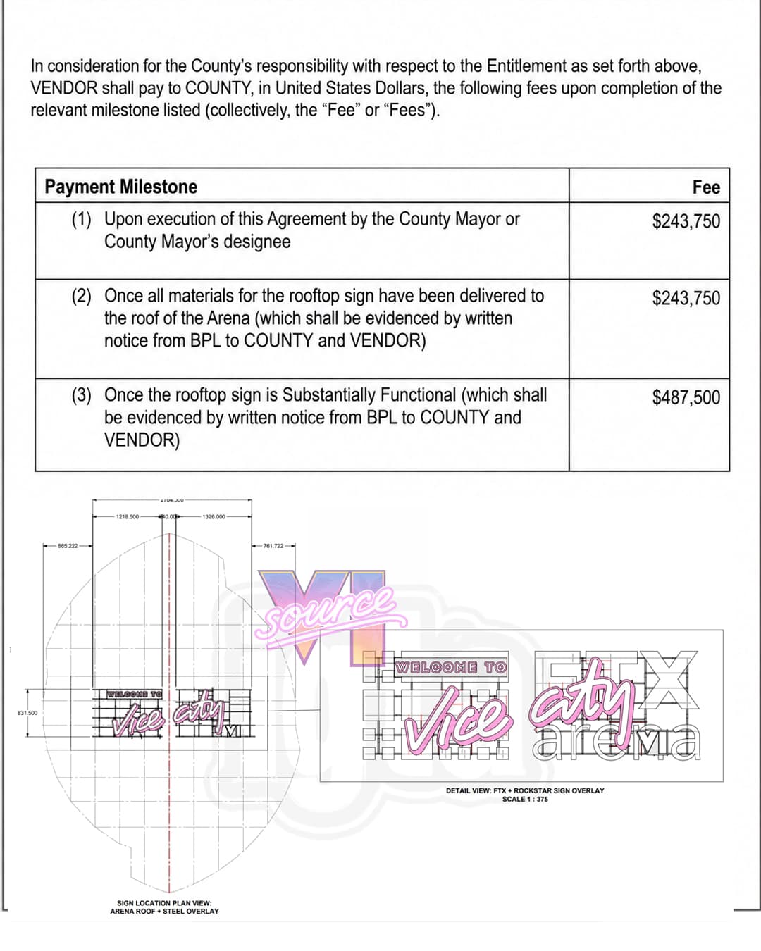Rockstar pagará cerca de un millón de dólares por el cartel de «Welcome to Vice City» en el Kaseya Center