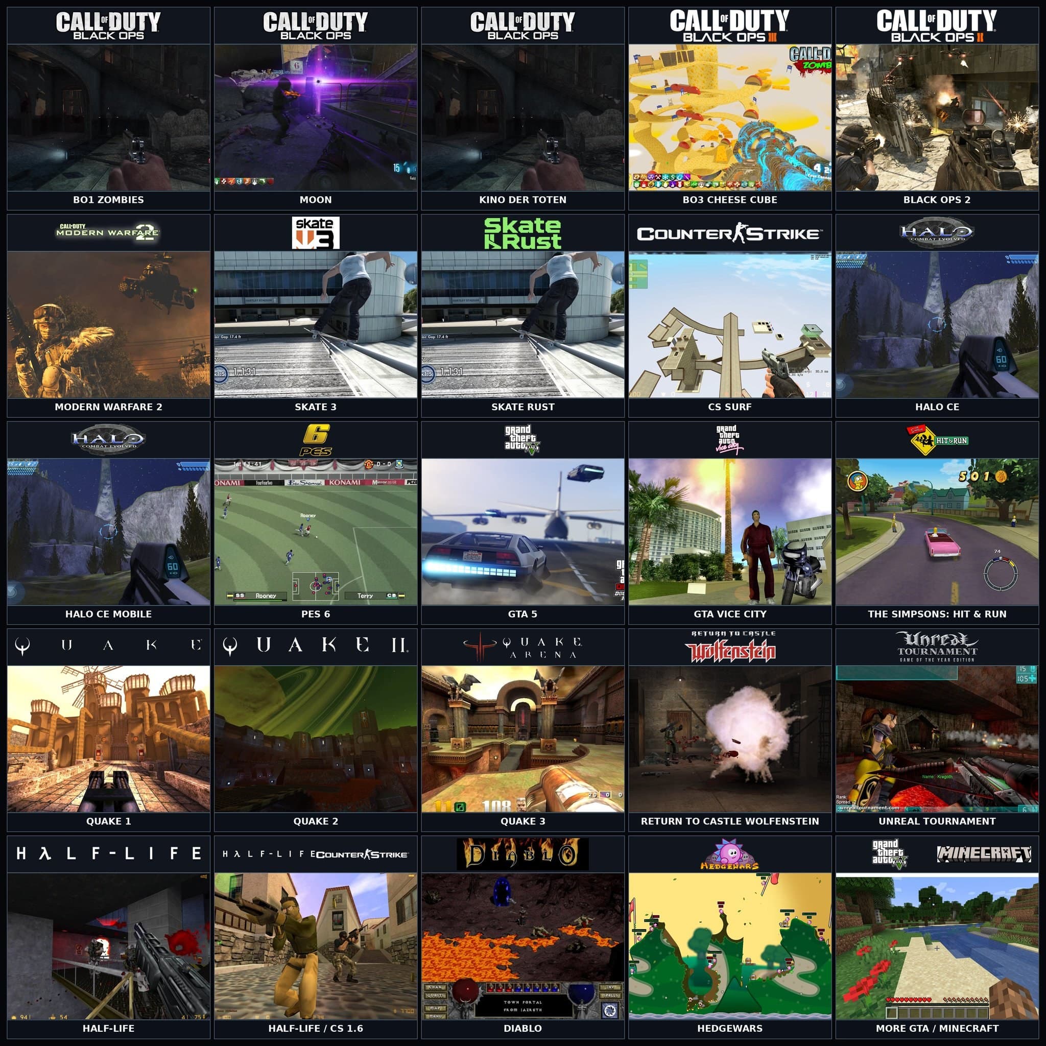 Juega COD Zombies, Skate 3, Halo y GTA en el navegador sin instalar nada: la lista viral de 25 clásicos